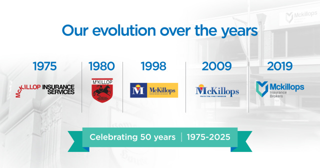 Mckillops 50 Years Logos FB V4